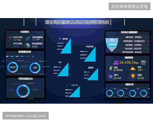 2026年赛场数字看板指令链路升级，平滑赛事互动体验中的反馈延迟感知